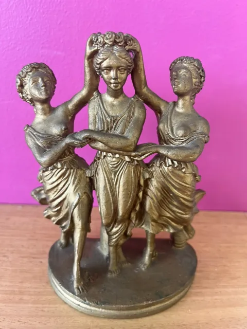 Gold figurine dancing Greek ladies