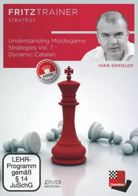 Understanding Middlegame Strategies Vol. 7 Dynamic Catalan Ivan Sokolov DVD-ROM