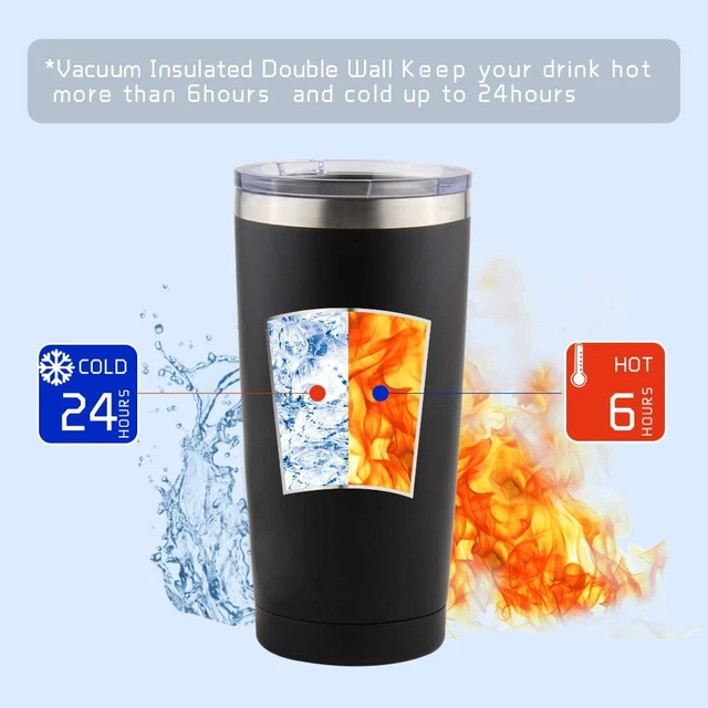 Man Gift 20Oz Travel Coffee Mug Stainless Steel Insulated Tumbler with Lids and 3