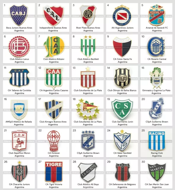 Clubes de fútbol argentinos con pin de insignia