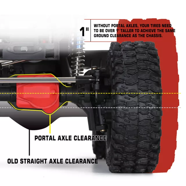 AUSTARHOBBY Metal Front and Rear Portal Axles for 1/10 RC Rock Crawler Car TRX4 3