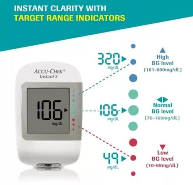 UK New Accu-Chek Instant S Blood Glucose Sugar Testing Kit With 10 FREE Strips 3