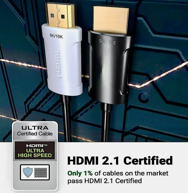 Hdmi 2 Earc8k Hdmi 2.1 Cable - 48gbps Earc Dolby Vision For Ps5, Xbox, Tv  Box