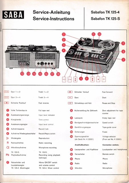 Saba Rajput Tk SERVICE MANUAL INSTRUCTIONS for Saba Sabamobil TK R 15 $20.94 - PicClick AU