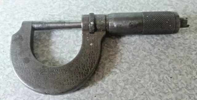 L.S. Starrett Co. Ltd. Vintage Micrometer No. 230  dated  1914