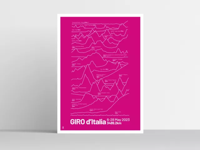 Giro d'Italia Elevation Stages 2023 Stampa - Poster racing ciclismo Grand Tour