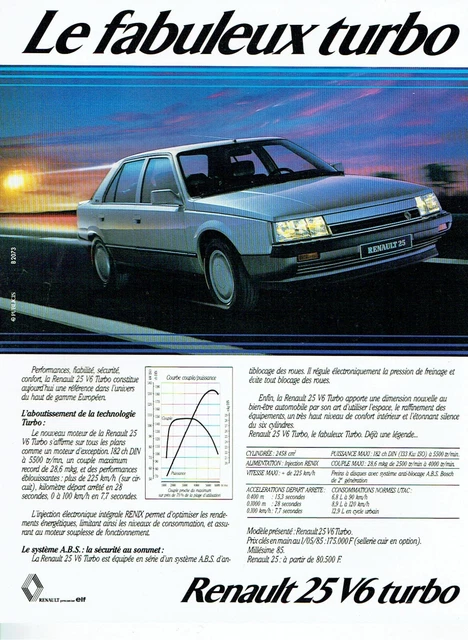 Lot De PLV Et Publicités Renault Années 80 (1982, 1984, 1985, 1986) - Lubrifiants & Fluides