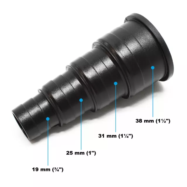 Pièce détachée SunSun CUV-636 Embout à étages 36W Stérilisateur Appareil UVC 2