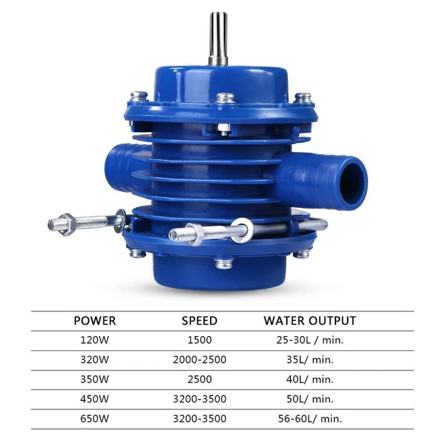 Mini trapani elettrici autoadescanti centrifughi per impieghi gravosi pompe acqua -de