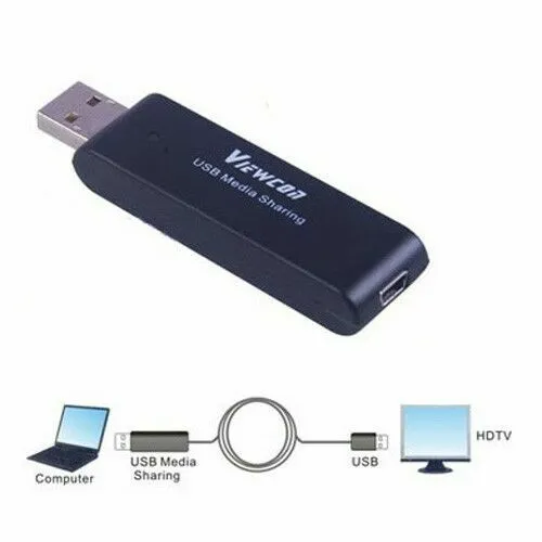 USB 2.0 Media Sharing Adapter for 1080p HDTV Blu-Ray HD-Projector, PC to TV