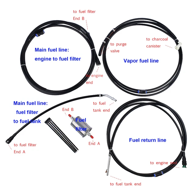 NEW FUEL LINES Kit For Silverado Sierra 1500 1500HD 2500 2500HD 3500
