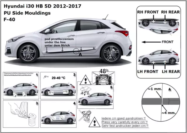 Zierleisten, Seitenschutzleisten, Schutzleisten passend für Hyundai i30 5-Türer 3
