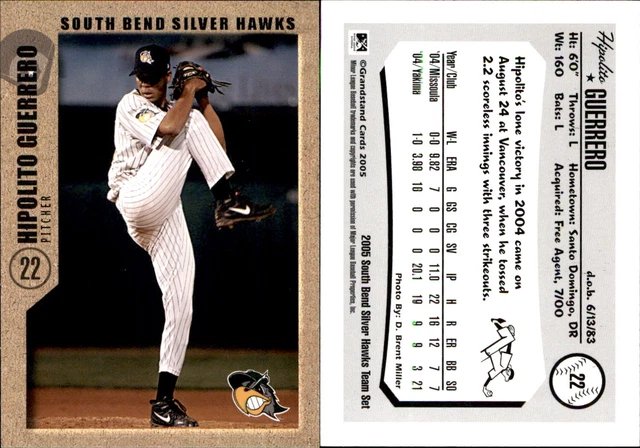 Hipolito Guerrero 2005 Grandstand South Bend Silver Hawks #NNO Card