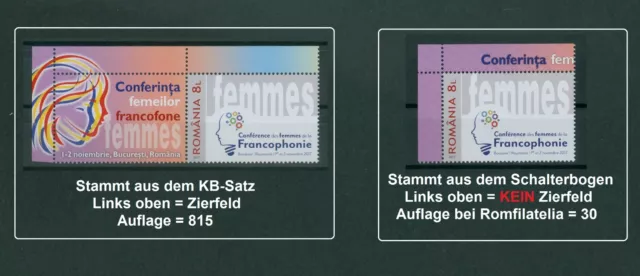 Rumänien 2017 Frauenkonferenz der Frankophonie Mi.7295 ** aus KB + Bogen,RAR