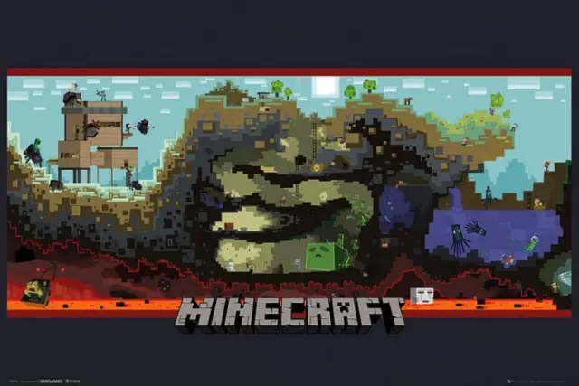 Minecraft: Underground - Maxi Póster 91,5cm x 61cm nuevo y sellado