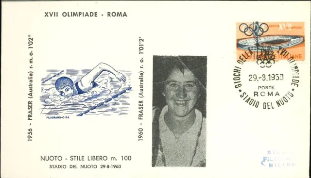 🏅 Olimpiade Roma 1960 - Dawn Fraser (Australia) Oro Nuoto 100 mt stile libero