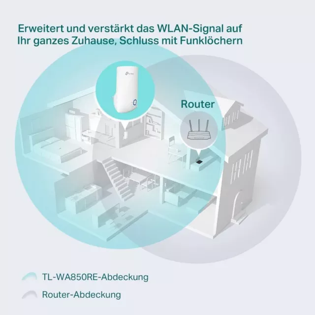 TP-Link TL-WA850RE WLAN Verstärker Repeater(300 Mbit/s, WLAN Verstärker, App