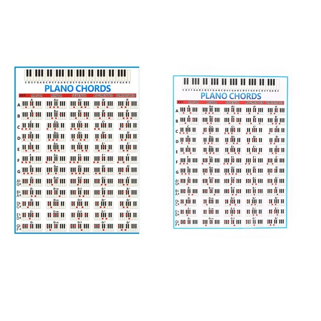 PIANO CHORD FINGERING Diagram Chart Comprehensive Reference for Novice
