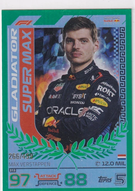 Topps F1 Turbo Attax revient en 2024 avec une collection 5ème