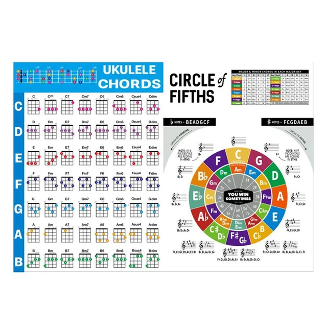 ukulele-chart-ukulele-chart-chart-poster-for-music-learning-7-85