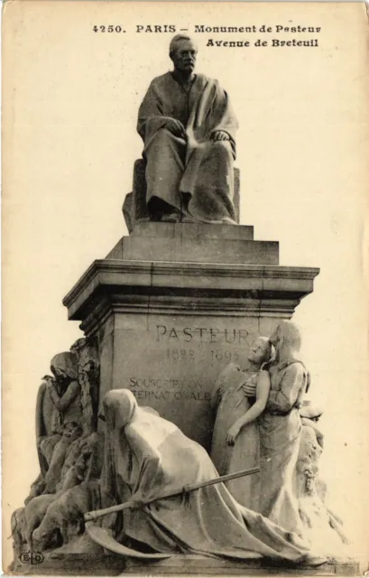 CPA PARIS 7e-Monument de Pasteur-Avenue Breteuil (327372)
