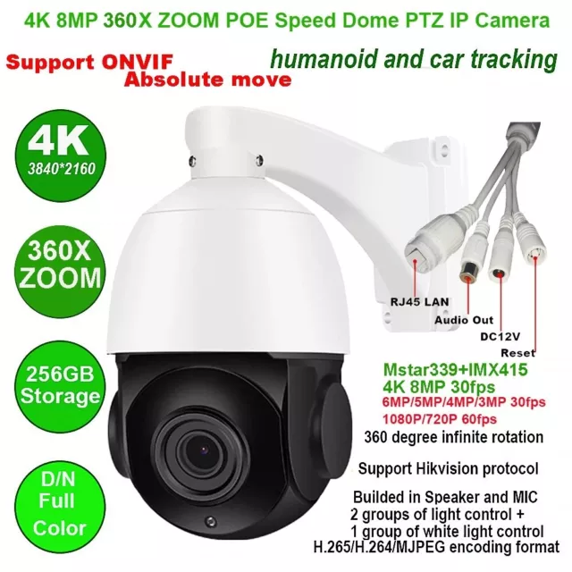 hikvision fps