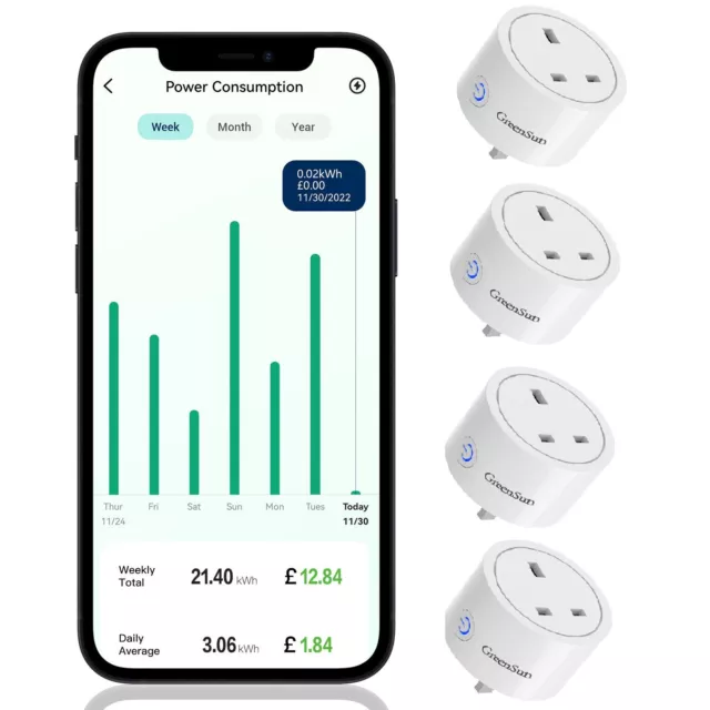 Wireless WiFi Smart Plug Sockets Energy Cost Meter For Amazon Alexa Google Home