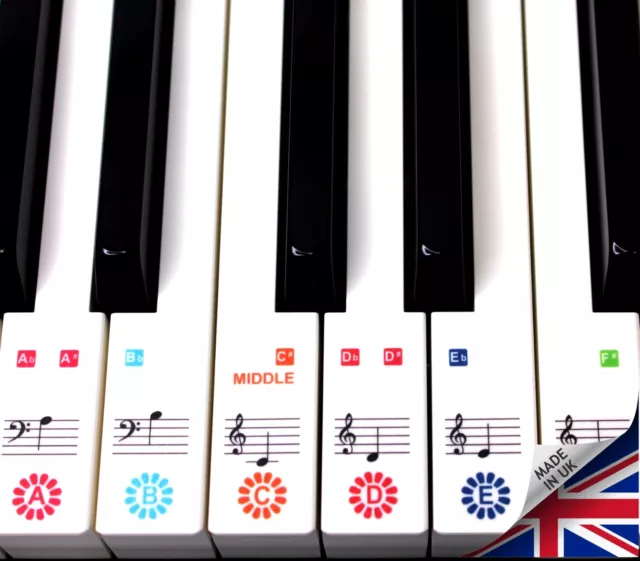 Piano Stickers for 49/61 Key Keyboard, Clear, Removable, flower stickers,UK