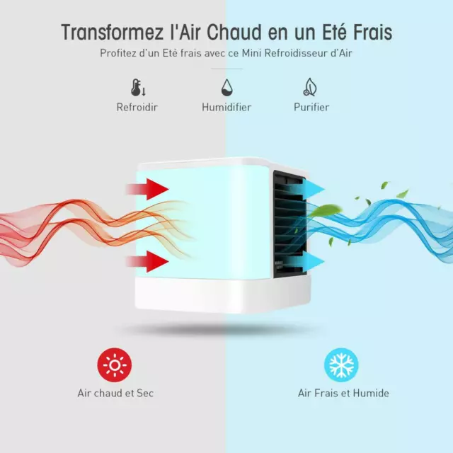 Ventilateur Climatiseur mobile USB 7 LED 5(PAS DISPONIBLE)