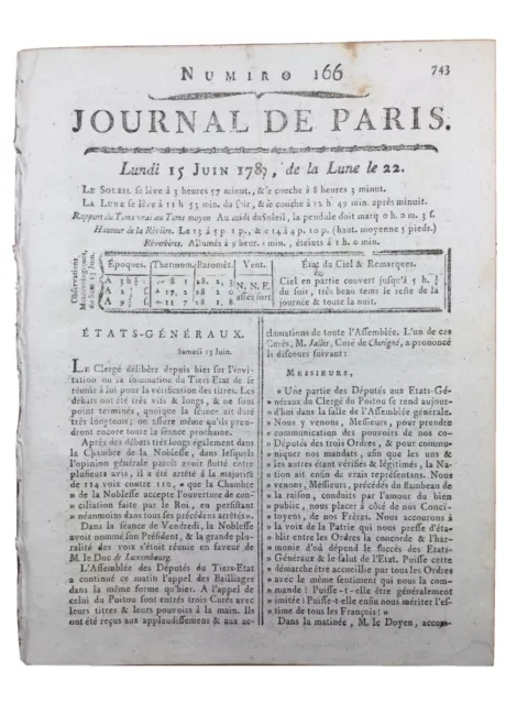 Blanchard à Varsovie Aérostat 1789 Ballon Metz Turnermans États Généraux Poitou