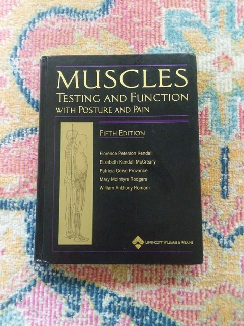 Muscles Testing and Function with Posture and Pain Fifth Edition CD Included