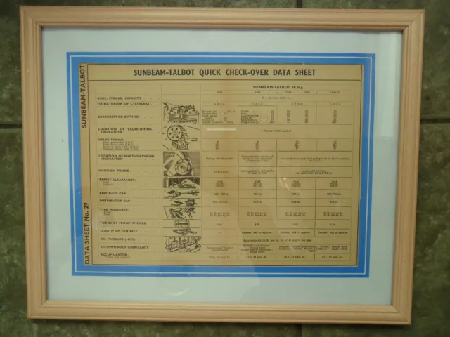 Sunbeam Talbot 10 Ten Hp Framed Original Data Chart 1936 - 1946 Pub Cafe Display 3