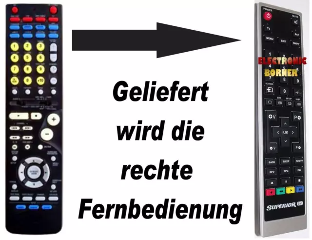 Ersatz Fernbedienung für DENON AVC1880 AVR1705 AVR1706 RC1002 RC940 RC977 NEU