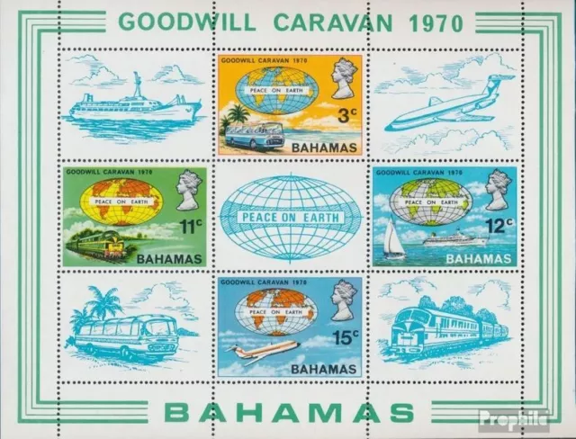 bahamas Bloc 2 (complète edition) neuf avec gomme originale 1970 Tourisme