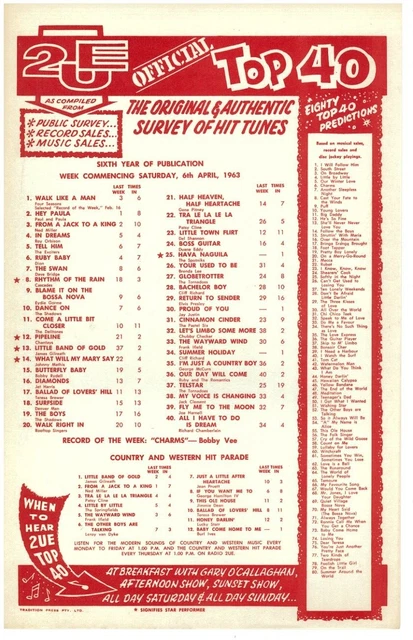 2UE MUSIC CHART Top 40 Australia w/c April 1963 Four Seasons