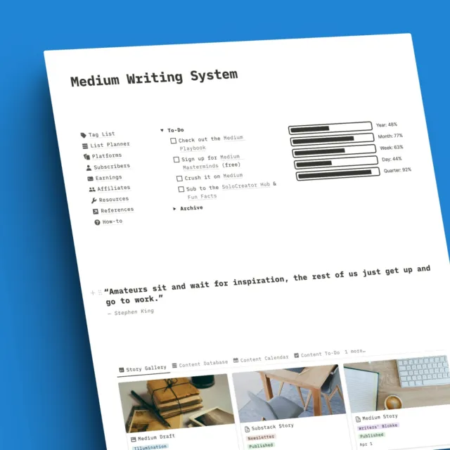 Notion Template,Medium Writing System: Elevate Your Content Creation
