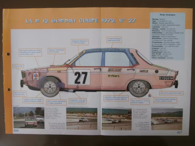 LA RENAULT 12 GORDINI COUPE 1972 N°27 (6 Pages) FICHE TECHNIQUE