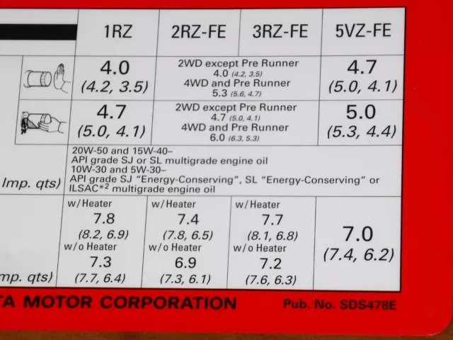 2001 Toyota CAMRY SXV20 Service Inspection Sheet Datasheet WORKSHOP MANUAL