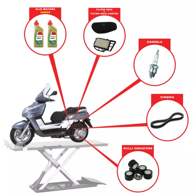 Kit Tagliando [Motore+Trasmissione] - Yamaha Xc Versity 300 (2003-2007)