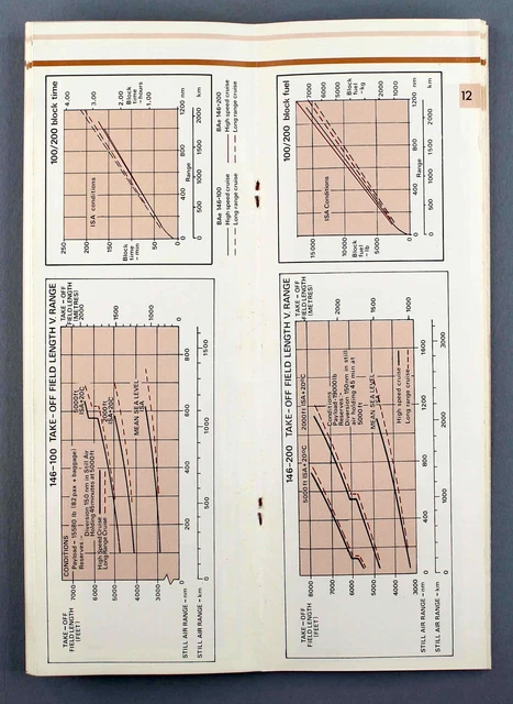 British Aerospace Bae 146 Technical Briefing Manufacturers Sales Brochure 2