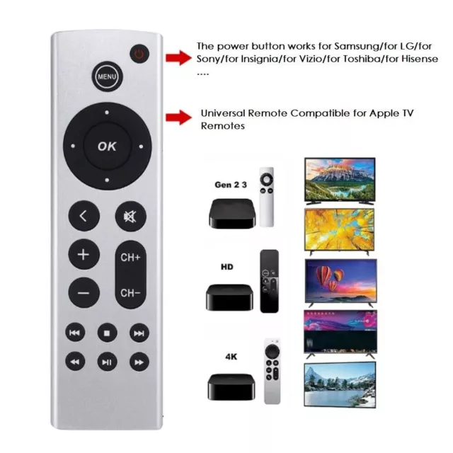 Fernbedienung für Apple TV 1st 2nd 3rd 4th Generation 4K HD A2169 A1842 A1625 DE