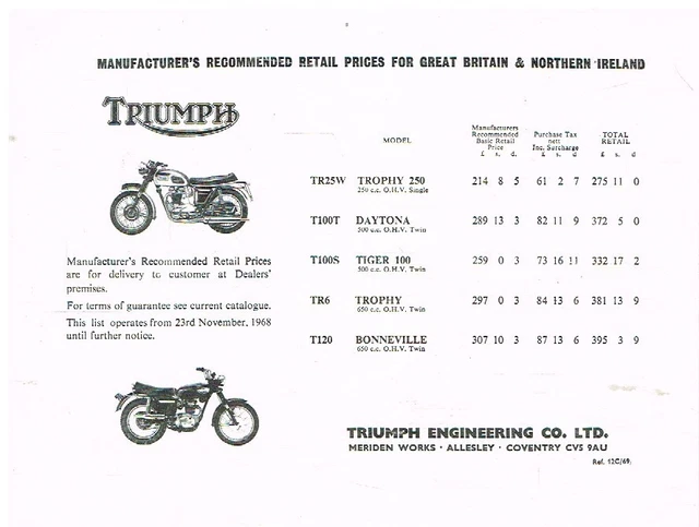 TRIUMPH TR25W TR6 TROPHY T100T Daytona T100S Tiger T120 Bonneville 68 triumph-tr25w-tr6-trophy-t100t-daytona-t100s-tiger-t120-bonneville-68