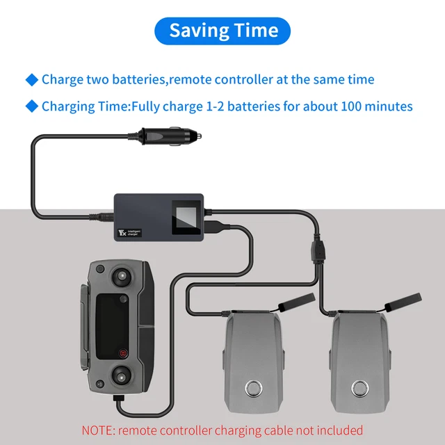 For DJI Mavic 2 Digital Display Car Charger Drone Accessories