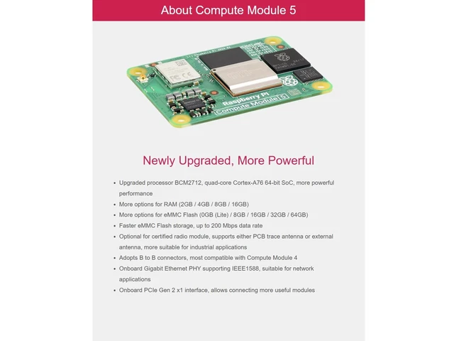 NANO BASE BOARD (A) for Raspberry Pi Compute Module 5 Lite/eMMC ...