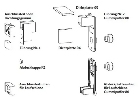 GU GRETSCH-UNITAS Beutel Zubehör Führung P 1786 EV1 silber 5 mm Laufschiene