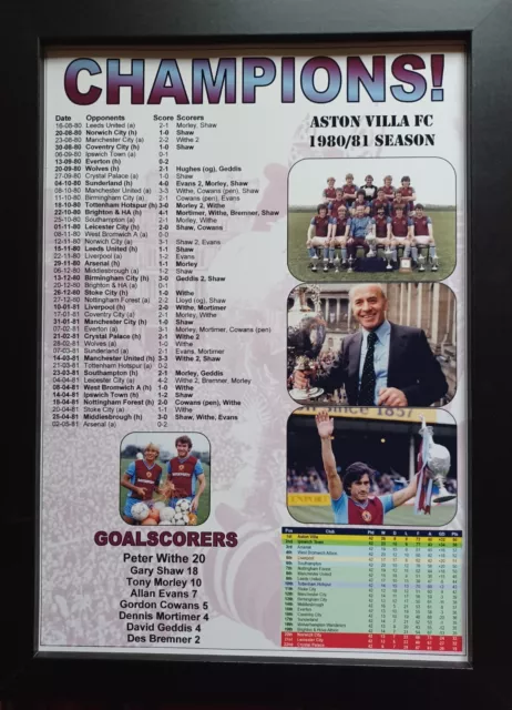 Aston Villa Football League Champions 1980-81 - souvenir print