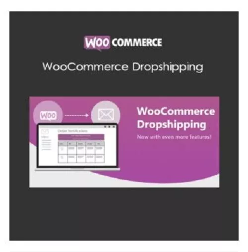 WOOCOMMERCE DROPSHIPPING Pro, Wordpress Plugins and Themes, Updates included,gpl