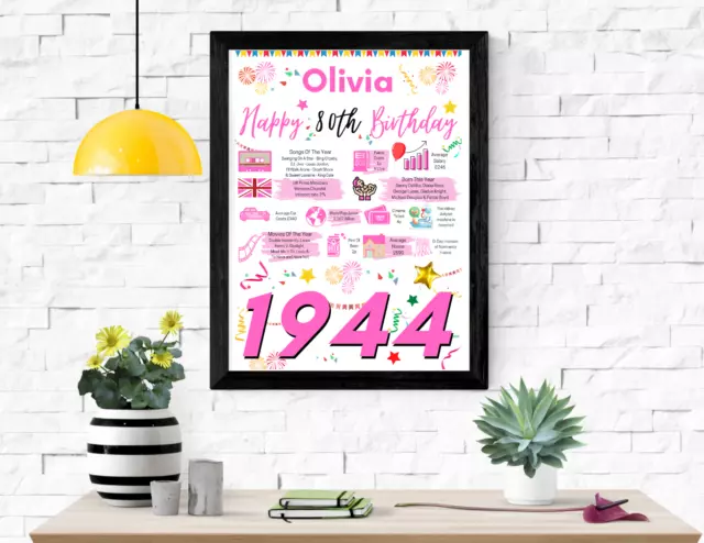 80Th Birthday Poster Present Gift+Personalised Name For Mum Wife Sister Gran Her