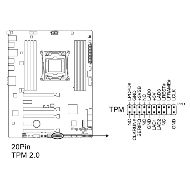 TPM 2.0 ENCRYPTION Security Module 20Pin TPM Module For Win11 For ...