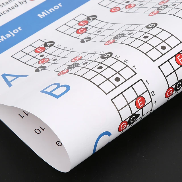 Bass Guitar Chords Chart 4-String Beginner Finger Practice Musical Instrumen Blw